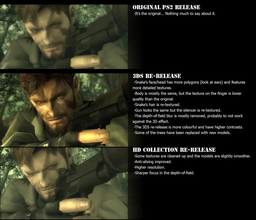 mgs3_comparison_by_sirtobbii-d4nzgaa.jpg