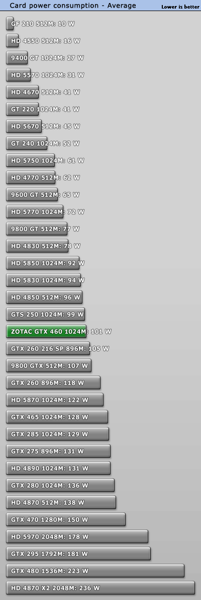 power_average.gif