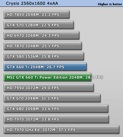 crysis_2560_1600.gif