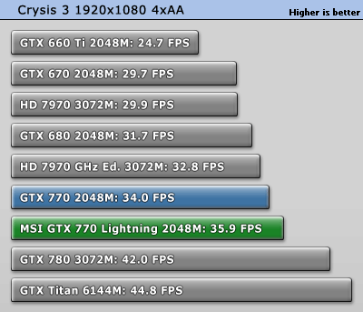 crysis3_1920_1080.gif