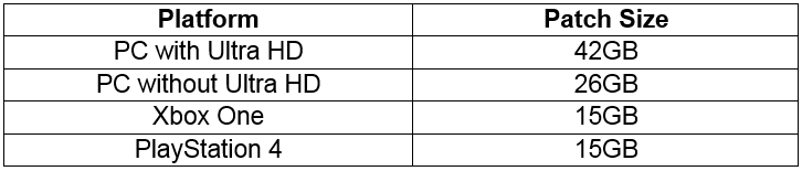 fp6g_table1_297593.png