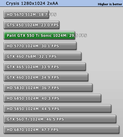 crysis_1280_1024.gif