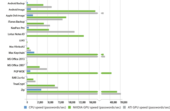 hardware-acceleration.gif