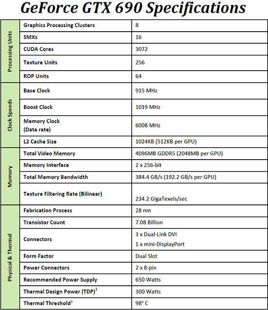 690-specifications.jpg