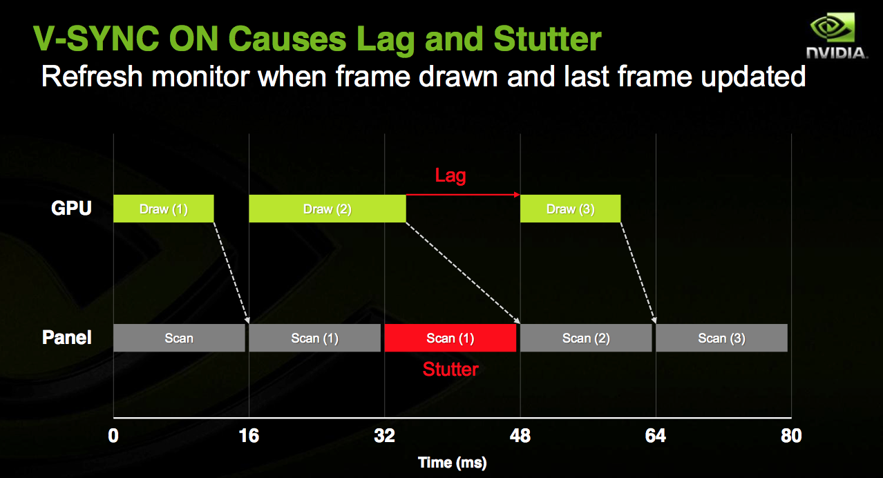 Screen%20Shot%202013-12-12%20at%207.07.33%20AM.png