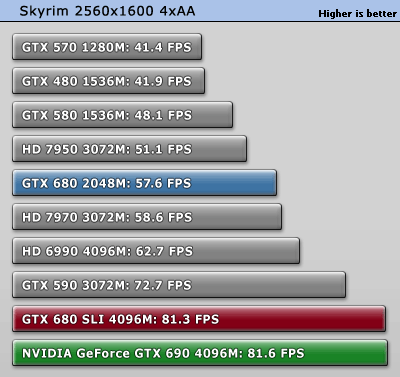 skyrim_2560_1600.gif