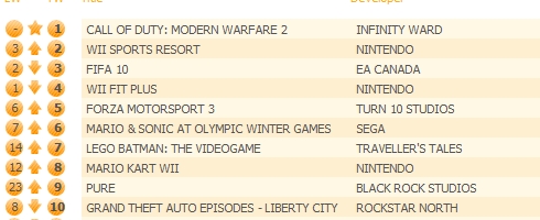 UK-charts3.jpg