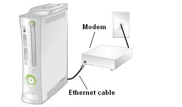 xbox_modem.jpg