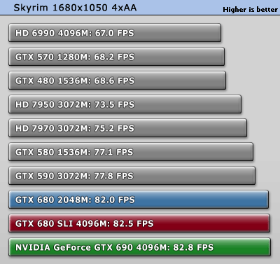 skyrim_1680_1050.gif