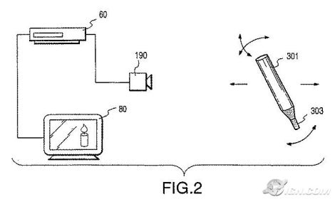 sony-patents-new-motion-tech-20060720103345685-000.jpg