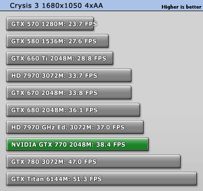 crysis3_1680_1050.gif