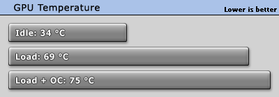 temp.gif