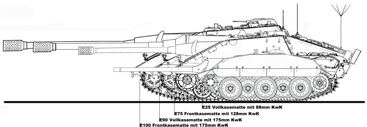 E100-E90-Krokodil-E75-E25.JPG