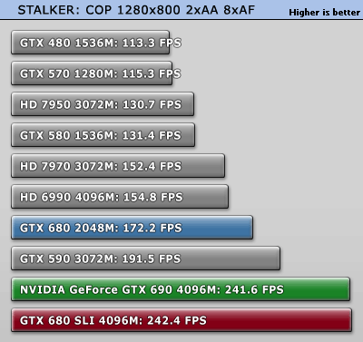 stalkercop_1280_800.gif