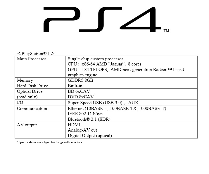 PS4-Specs.png