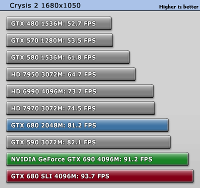 crysis2_1680_1050.gif