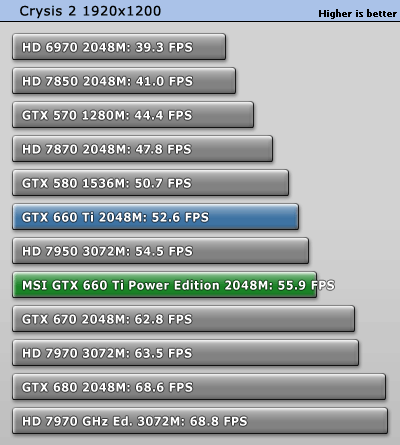 crysis2_1920_1200.gif