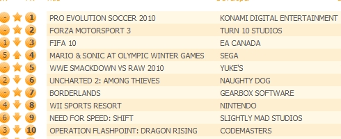 UK-charts3.jpg