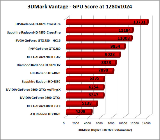 vantage_gpu.jpg
