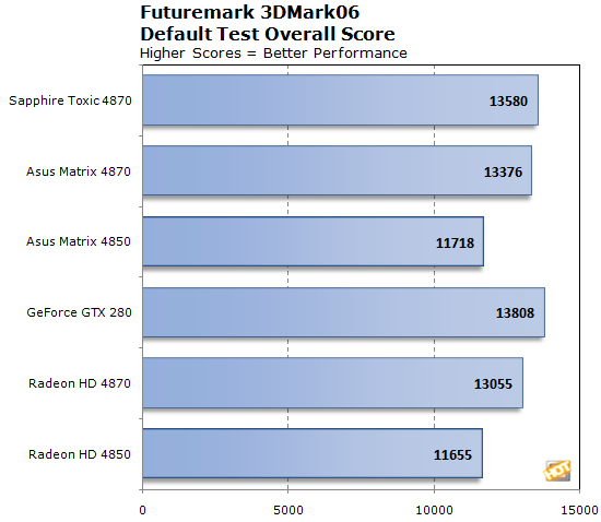 3dmark06.png