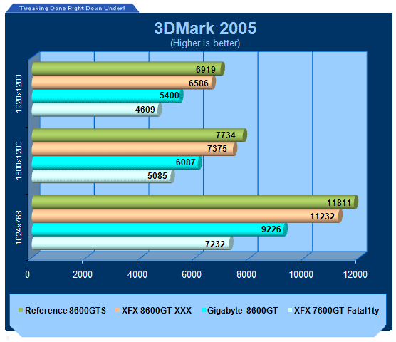 gigxfx_86gt_g_01.gif