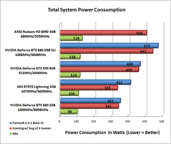 power-consumption.jpg