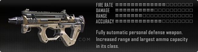 pdw-57-stats-description.jpg