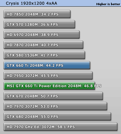crysis_1920_1200.gif