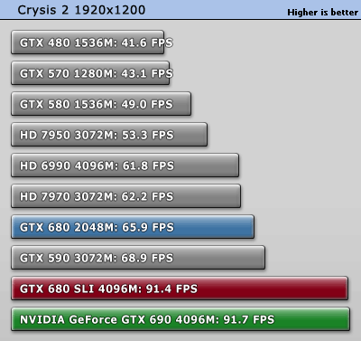 crysis2_1920_1200.gif