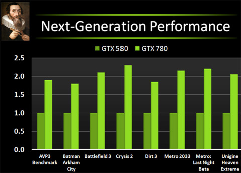 gtx780-slide.jpg