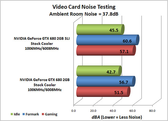 noise-testing.jpg