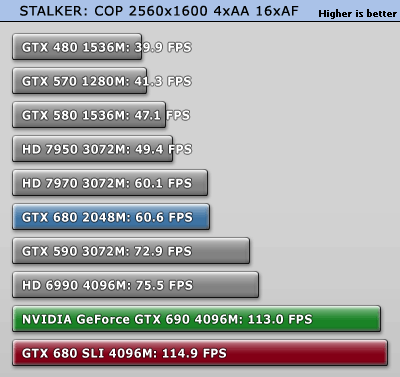 stalkercop_2560_1600.gif