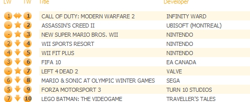 UK-charts4.jpg