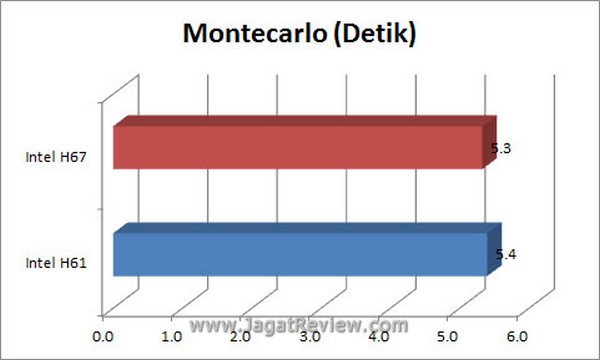 Grafik_Montecarlo3.jpg