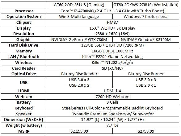 MSI-3K-Specs.jpg