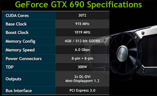 gtx690-specs.jpg
