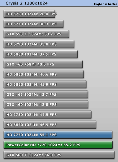 crysis2_1280_1024.gif