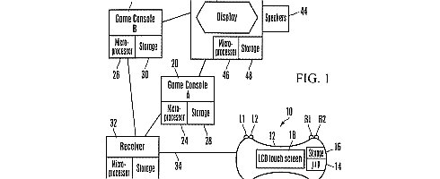 sonyunivcontrolpatent.jpg