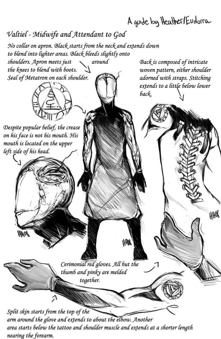 valtiel_character_guide_by_eudorra.jpg