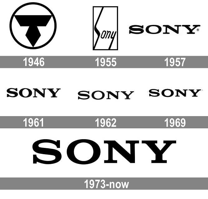 et79_sony-logo-history.jpg