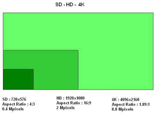 4Kcompare.jpg