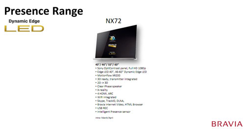 sony2011specs-2.jpg