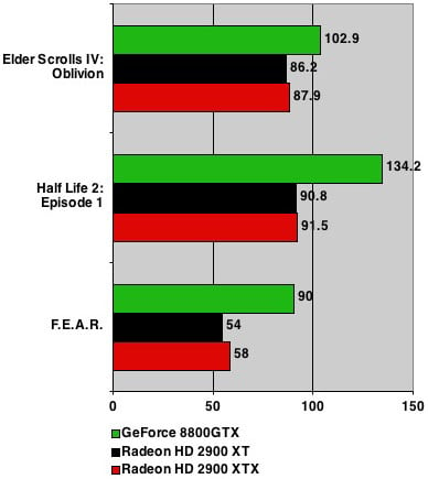 amd_2900_xtx_2.jpg