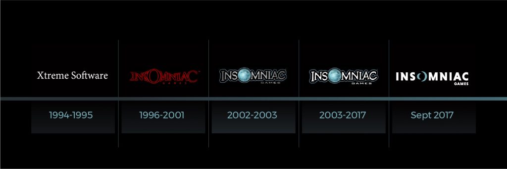 insomniac-games-logo-evolution-1024x341.jpg