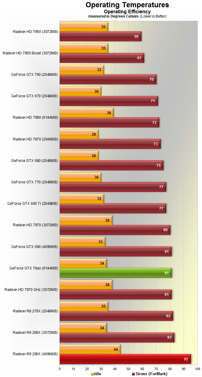 Temps.png