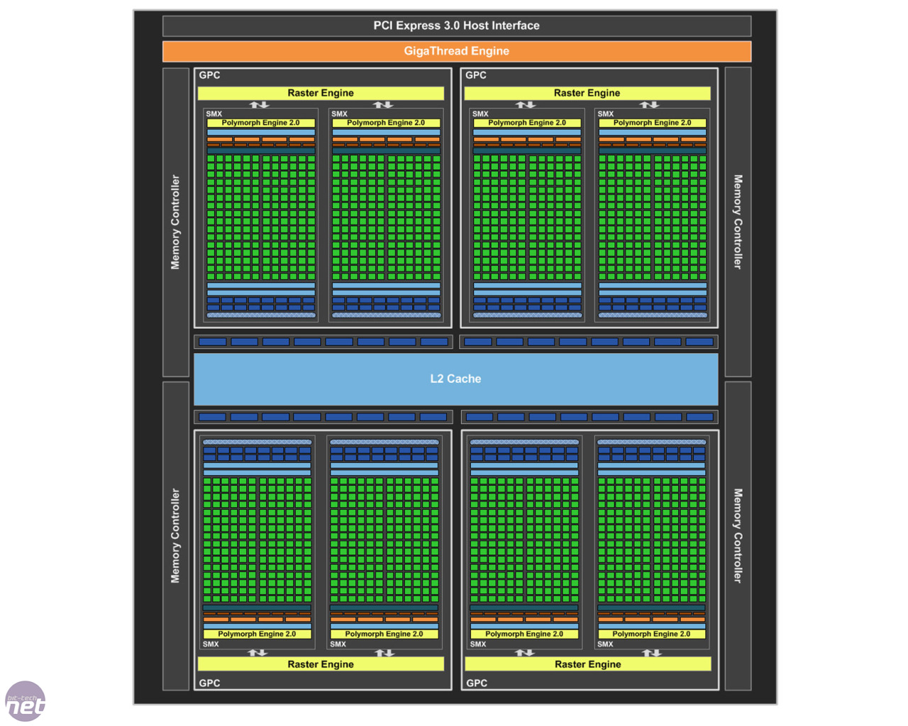 gtx680-20b.jpg