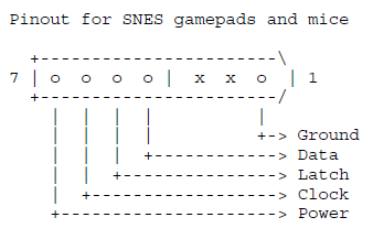 SNESPinout.PNG