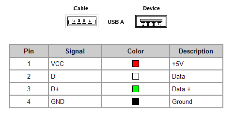 USB.PNG