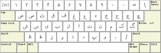 Persian_keyboard_layout%2C_unshifted.gif