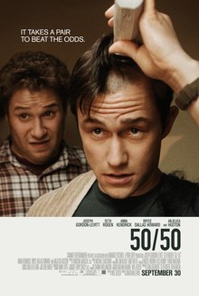 220px-50_50_Poster.jpg